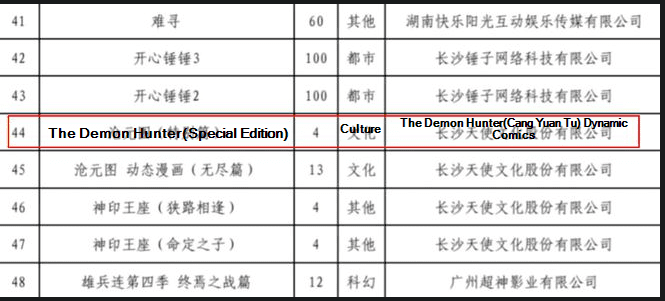The Demon Hunter (Special Edition)